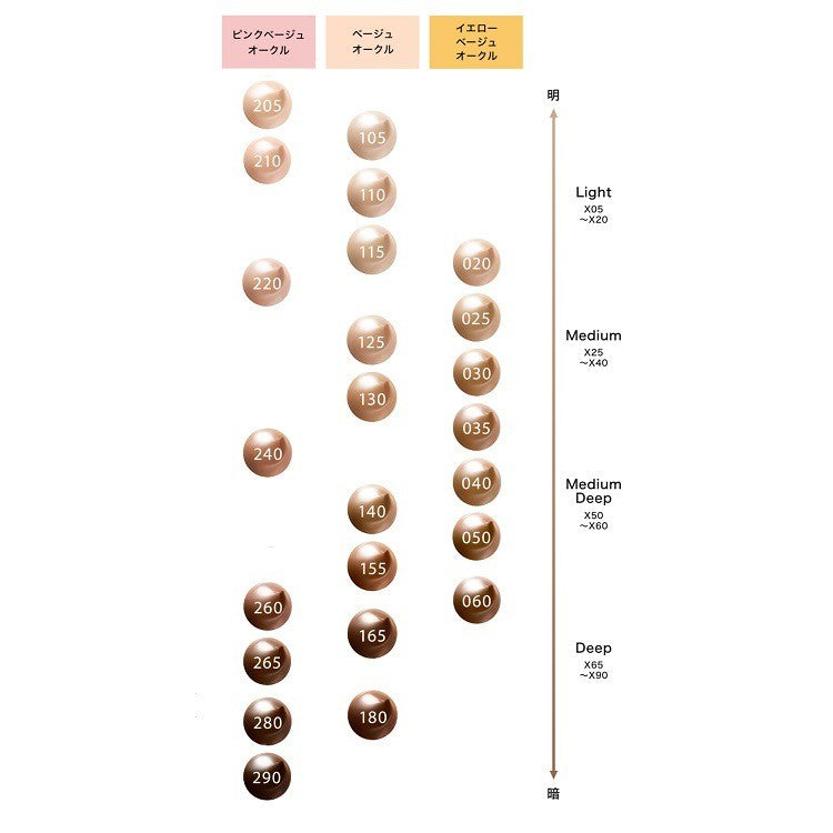 Suqqu Ultimate Radiant Cream Foundation #110