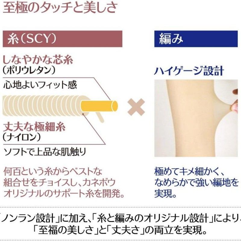 Kanebo Excellence Beauty Smooth Silk Stocking M-L Beige