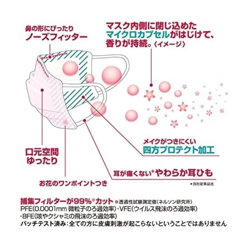 Kowa 3D Slightly Herb-Scented Mask Chamomile 5pcs