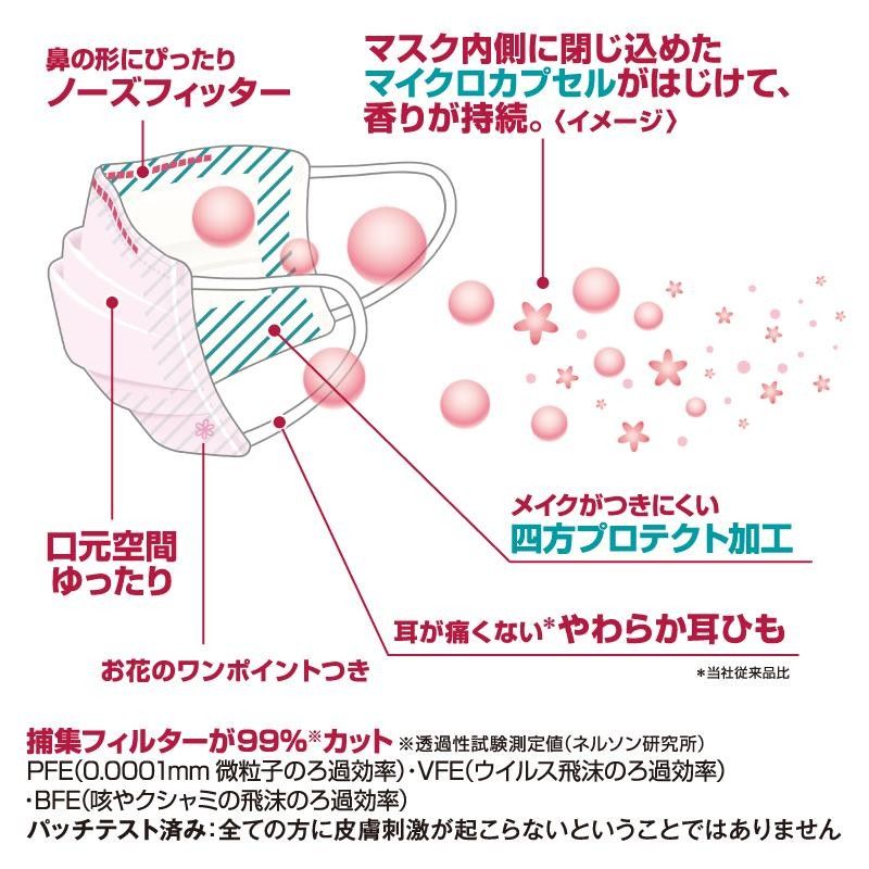 Kowa 3D Slightly Herbal Mask Jasmine 5pcs