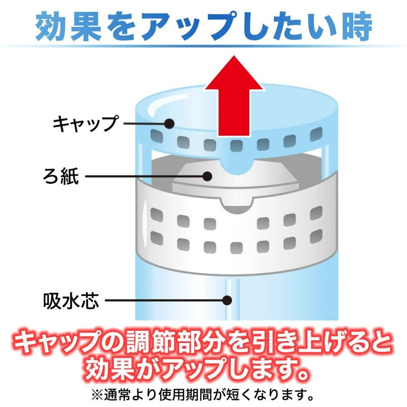 Kobayashi Liquid Room Deodorizer & Air Freshener White Peach Scent 400ml
