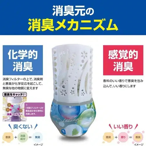 Kobayashi Shoshugen Room Toliet Freshener Flower 400ml