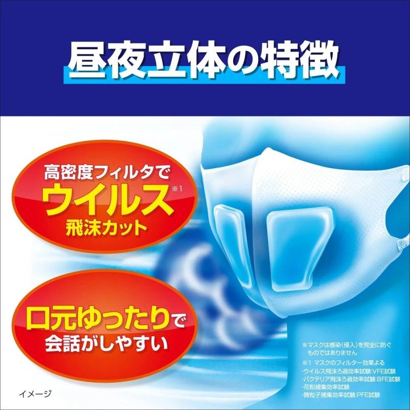 Kobayashi Nodonuru Wet Mask Unscented 3pcs