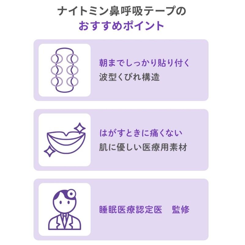 Kobayashi Nightmin Nose Breathing Tape Fragrance Free 21pcs