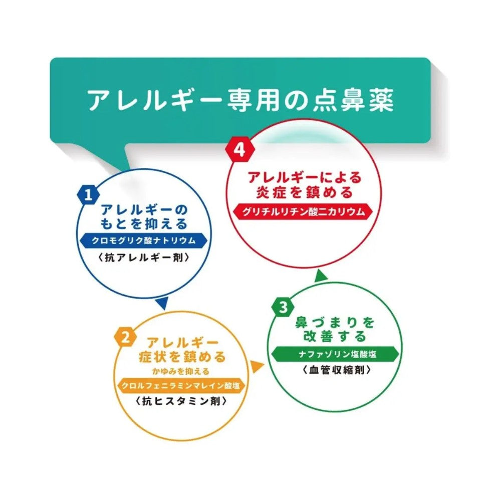 Daiichi Sankyo第一三共AG过敏性鼻炎喷剂绿色清爽温和型 30ml