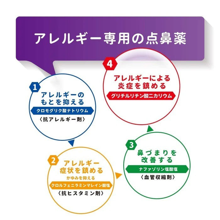 Daiichi Sankyo第一三共AG过敏性鼻炎鼻塞喷剂紫色滋润型 15ml