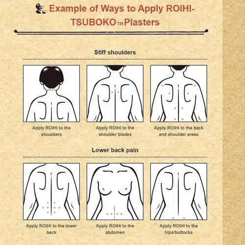 Nichiban Roihi-Tsuboko Muscle Pain Relief Patch Cool 156pcs