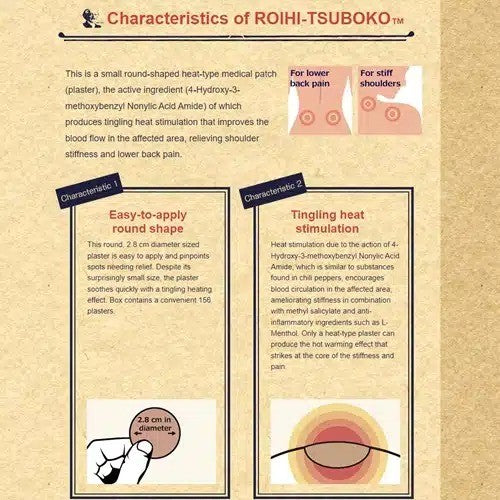 Nichiban Roihi-Tsuboko Muscle Pain Relief Patch Cool 156pcs