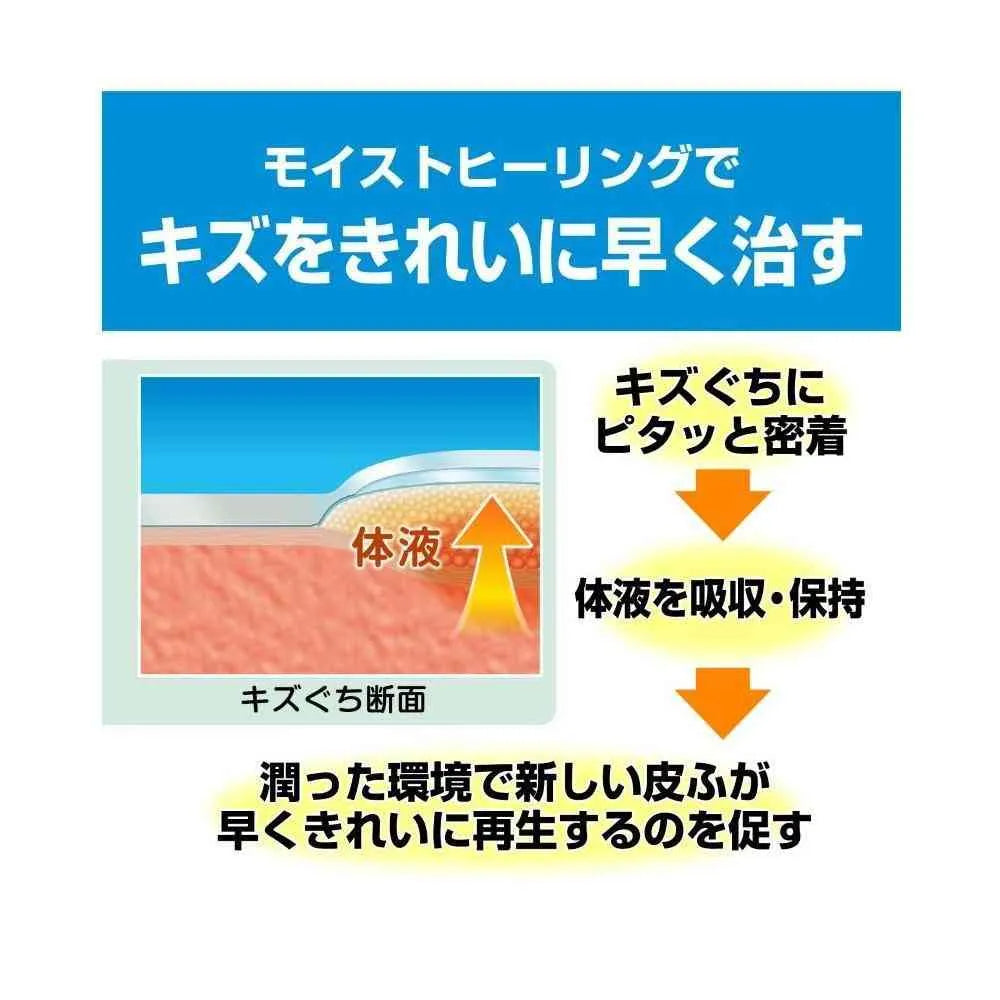 Nichiban CareLeve Healing Power Band-aid Waterproof Size M 12pcs