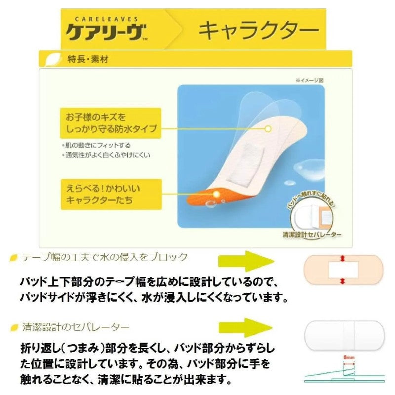 Nichiban Waterproof Band-Aid Careleaves Character Plarail 16pcs