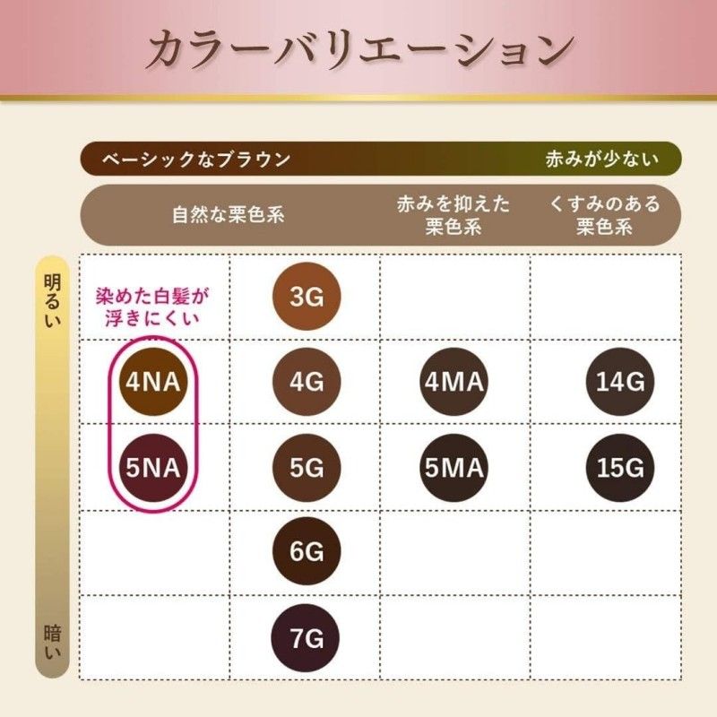 Hoyu Bigen Cream Tone Hair Color #4G Natural Chestnut Brown