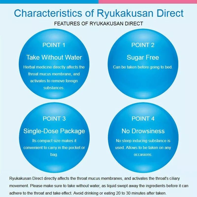 Ryukakusan Mint Flavor Throat Granules 16packs
