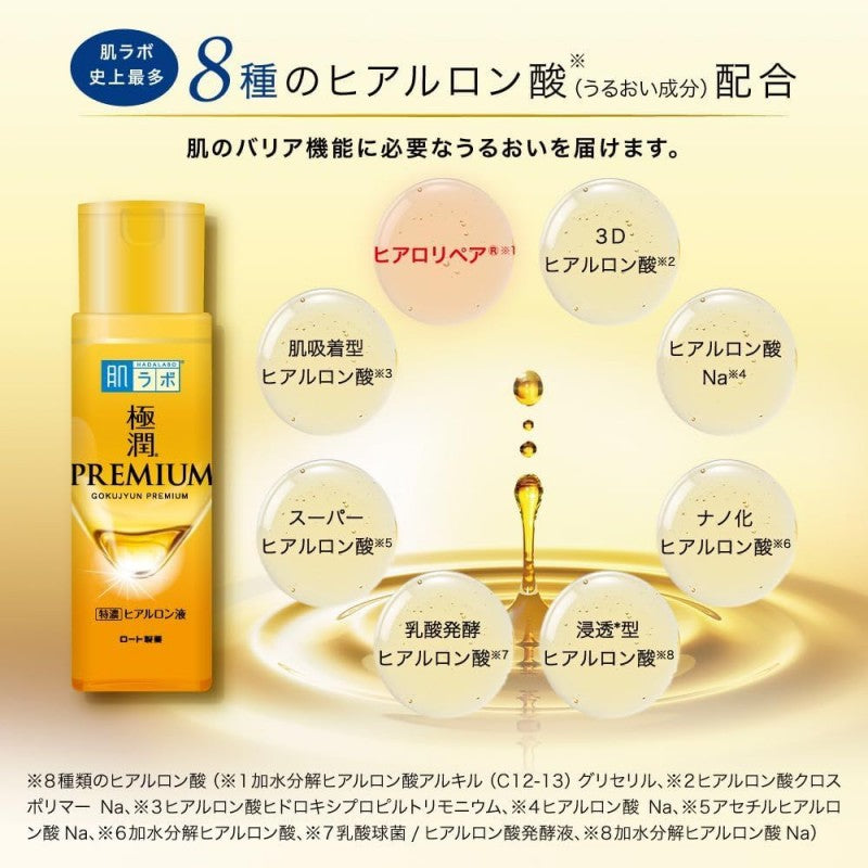 Rohto Hada Labo Gokujyun Premium Hyaluronic Lotion, 170ml