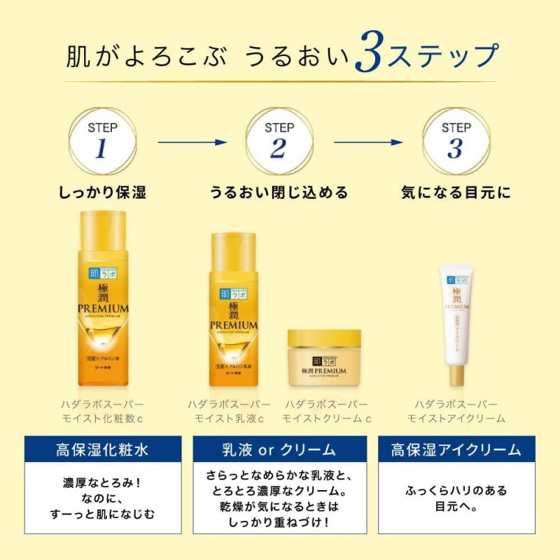 Rohto Hada Labo Gokujyun Premium Hyaluronic Lotion, 170ml