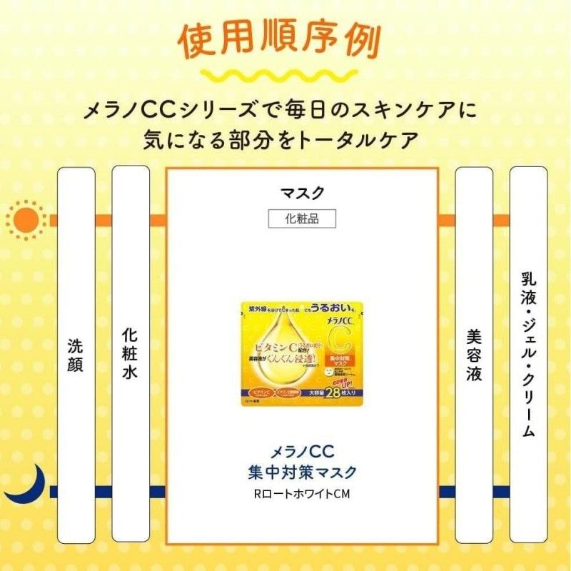 Rohto Melano CC Concentration Mask 28pcs