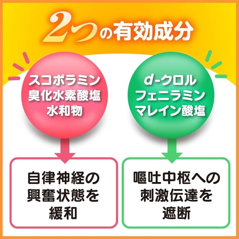 Taisho Motion Sickness Pills Strawberry Flavor 10pcs