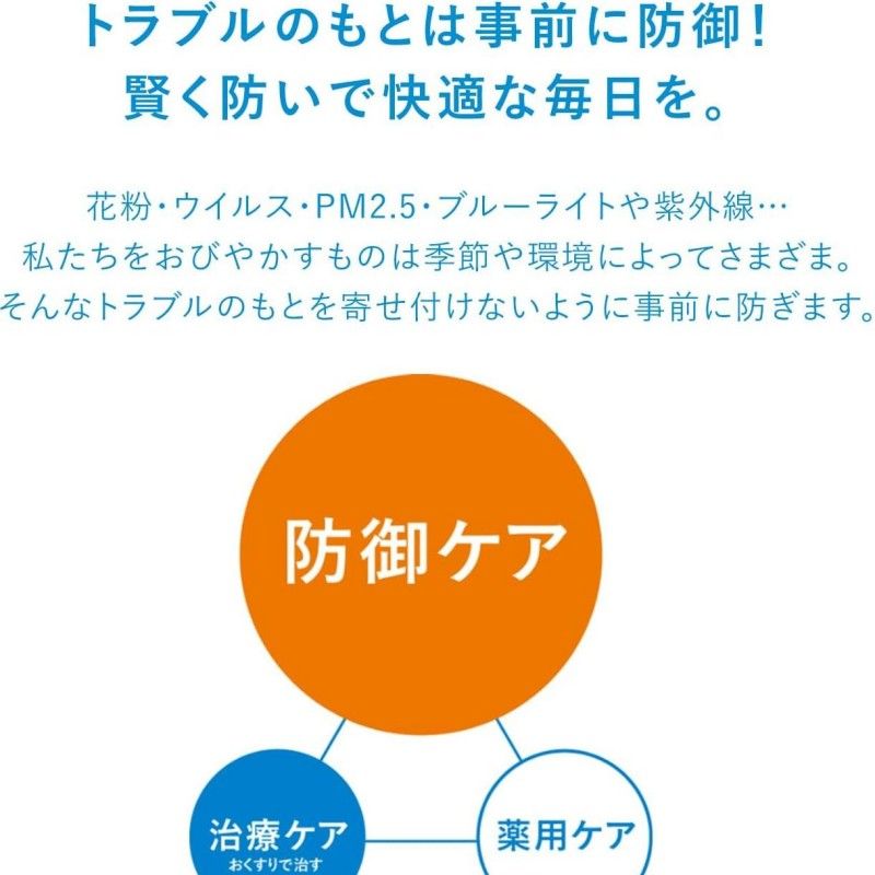 Shiseido Ihada Anti-Pollen Dust PM2.5 Invisible Spray 50g