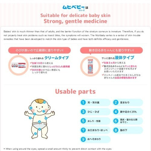 Muhi Baby Anti-Itch Liquid 40ml