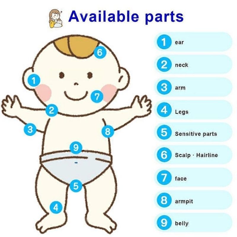 Muhi Mopidick Insect Mosquito Itching Medicated Lotion For Adult 50ml