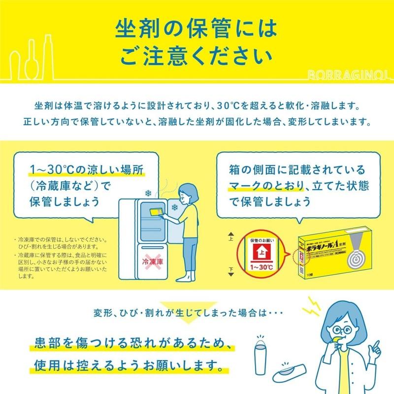 Amato Pharmaceutical Boraginol A Suppositories 30pcs