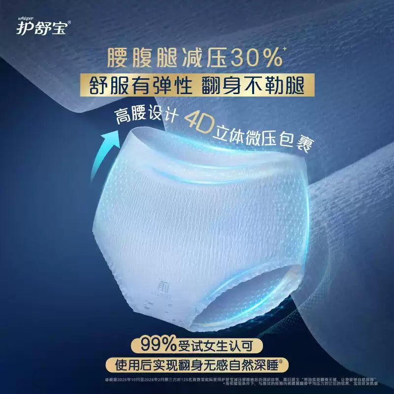 Always Comfort Deep Sleep Pants M-L 2pcs
