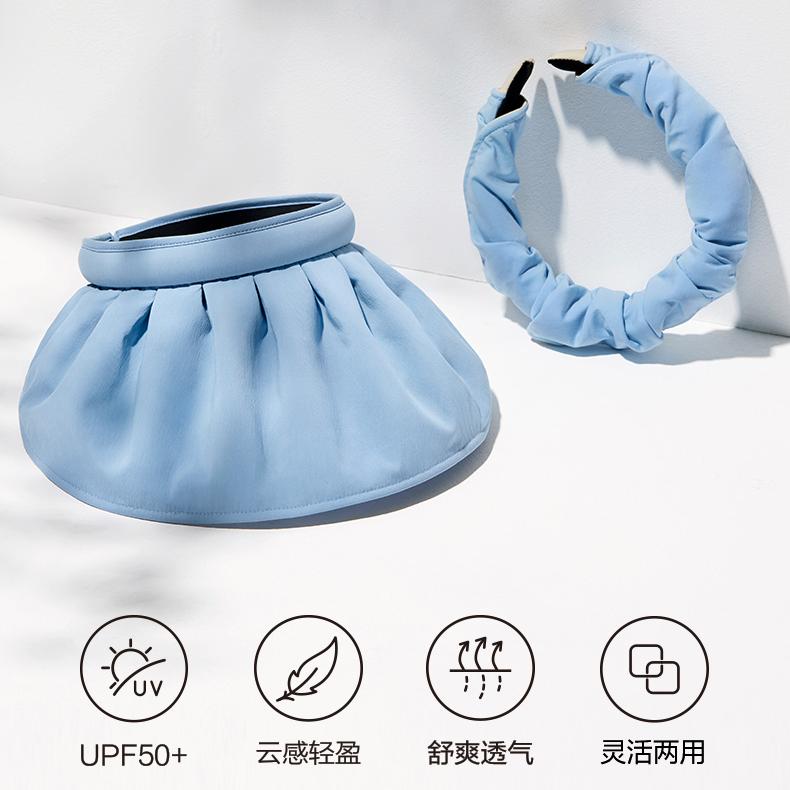 Beneunder UV Protection Foldable Sun Shell Hat Yellow