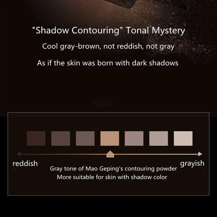 MaoGeping Highlighting Shading Powder Facial Contour Bronzer #801 4.5g
