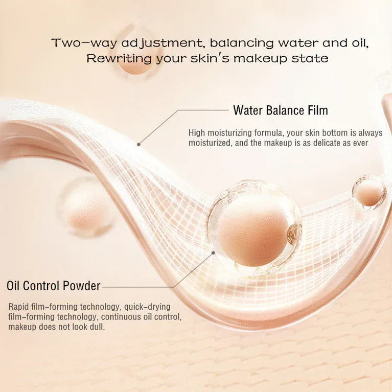 MaoGeping Ivory Skin Cream Makeup Primer 30g