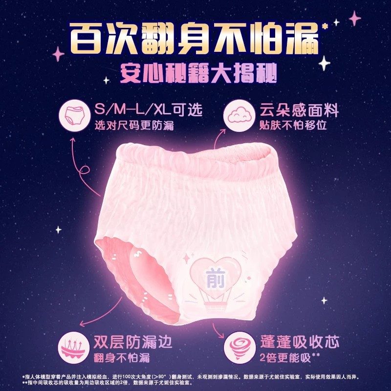 Sofy Puffy Cloud Sanitary Napkin Panties M-L 2pcs