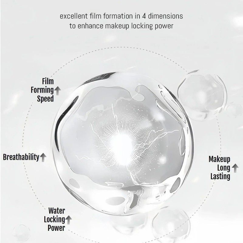 Pramy Matte Setting Spray Oil Control Black Bottle 100ml