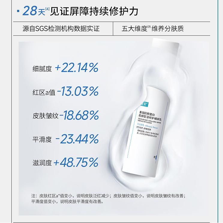 Kefumei Recomninant Collagen Repair Essence Emulsion 80ml