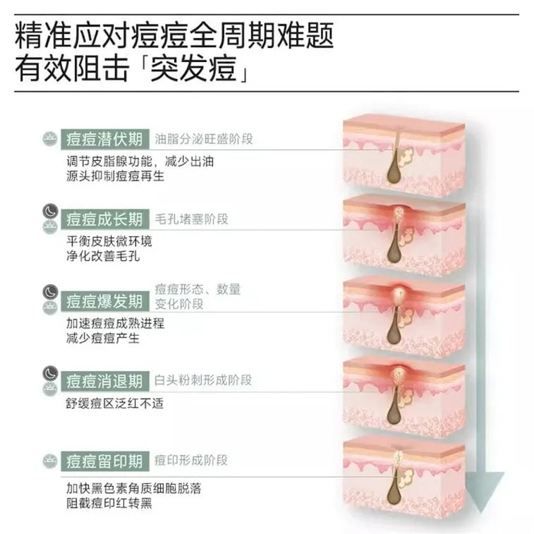 Kefumei Rare Ginseng Saponin Anti-Acne Essence Refill Daily + Night Use 5ml + 5ml