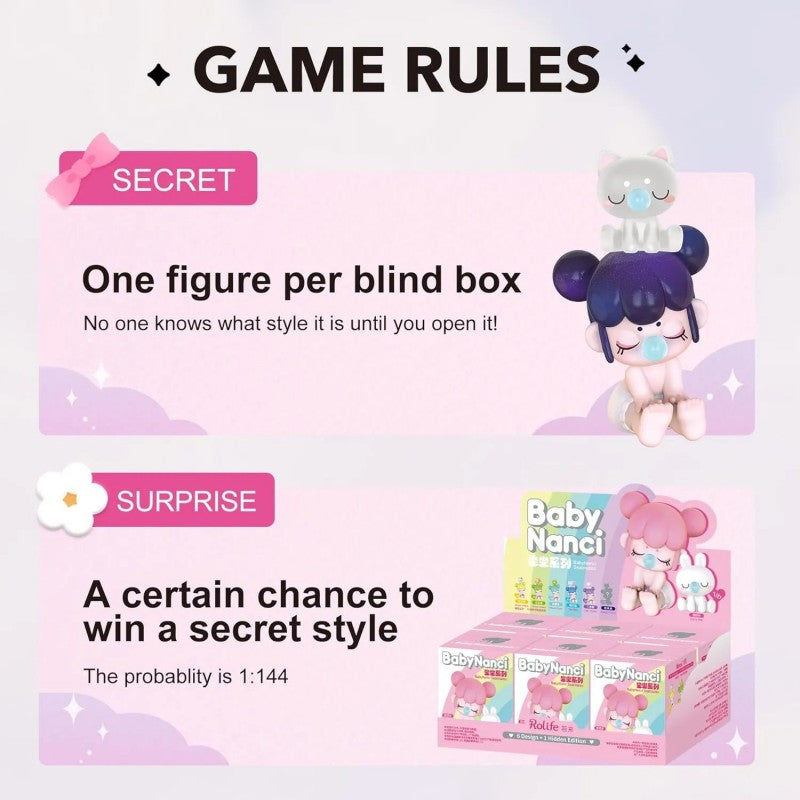 Rolife Nanci Baby Seatmates Series Blind Box 1pcs