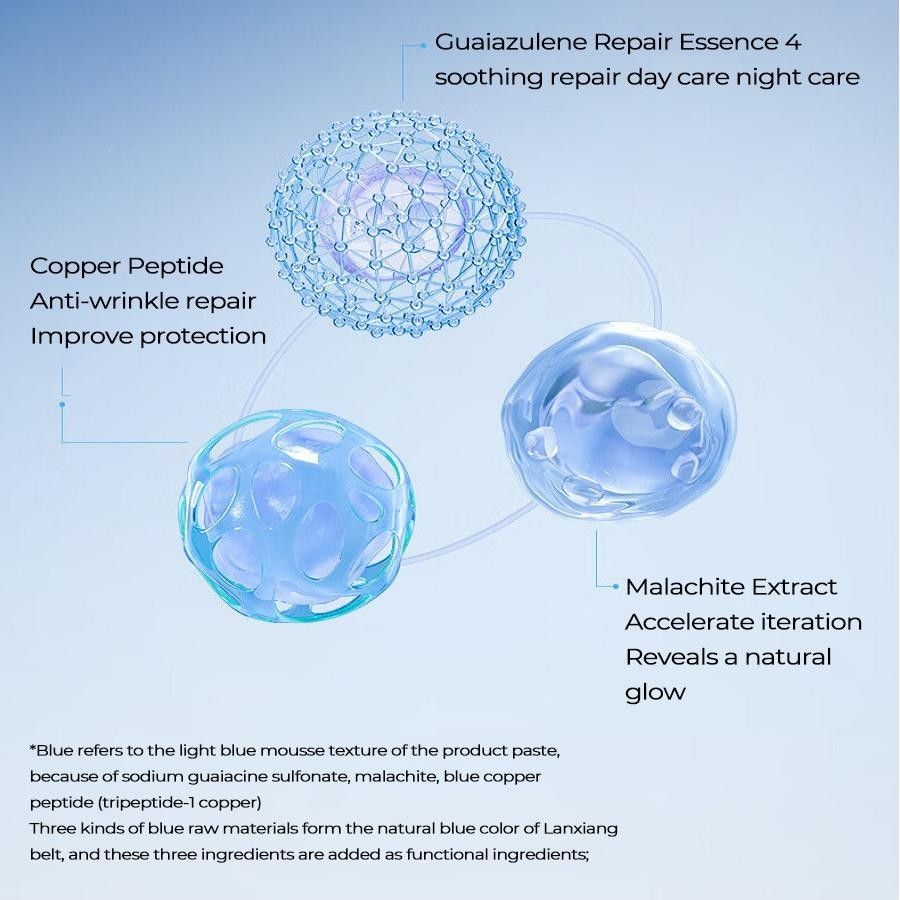 MedRepair Rejuvenating Repairing Mask 110g