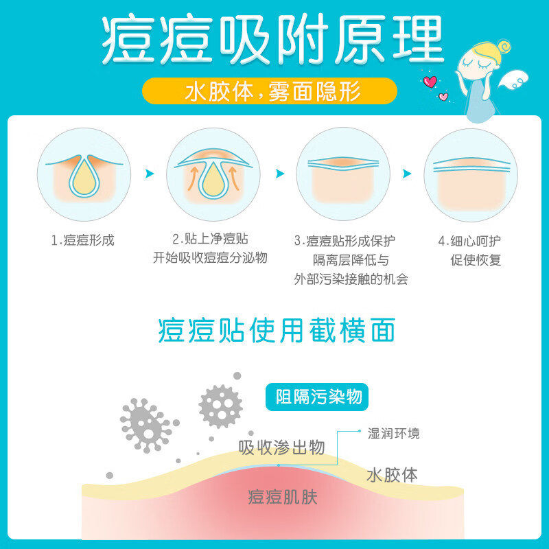 Derma Angel Absorbent Invisible Acne Patch 18pcs
