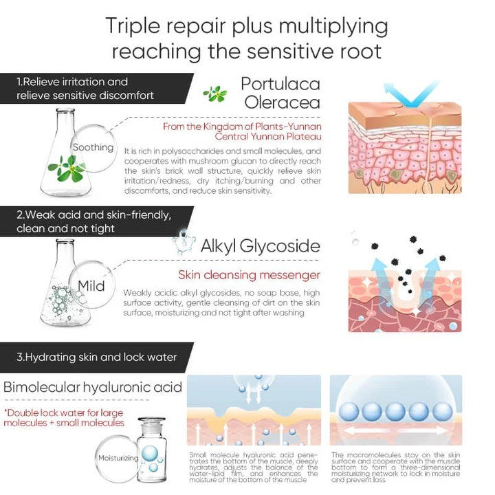 Winona Moisturizing Cleansing Foam 80g
