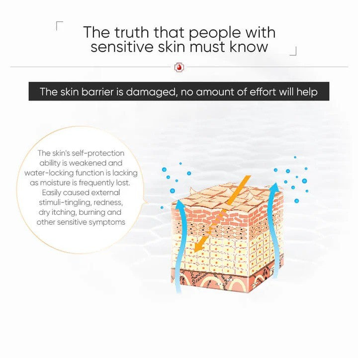 Winona Moisturizing Cleansing Foam 80g