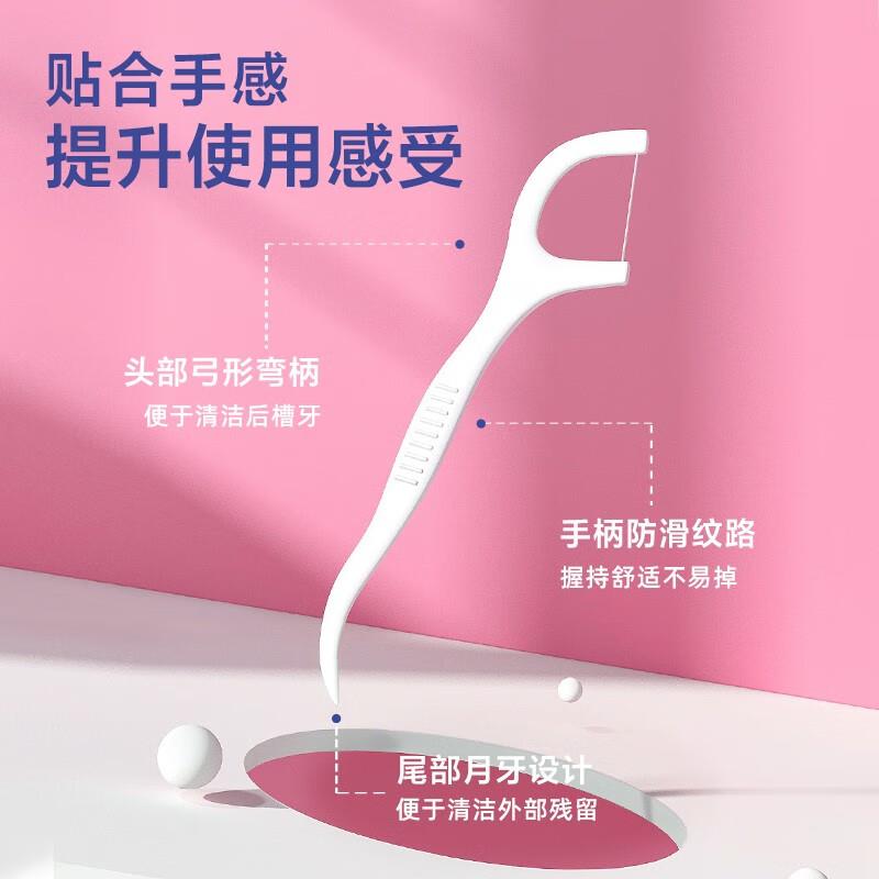 Canban Fresh Dental Floss Mint Flavored 100pcs