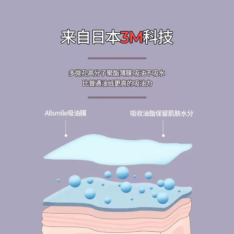 Allsmile Blue Oil-Absorbing Paper 50pcs