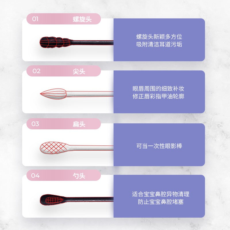 Allsmile Double-ended Cotton Swab White 100pcs