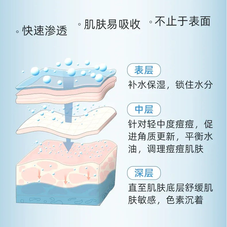 Voolga Sodium Hyaluronate Repair Solution 1.3ml*30