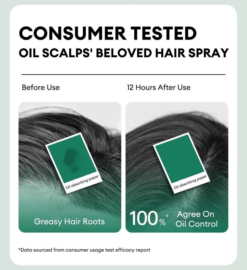 Spes Washing-free Hair Spray Dry Shampoo Sweet Grapefruit 150ml