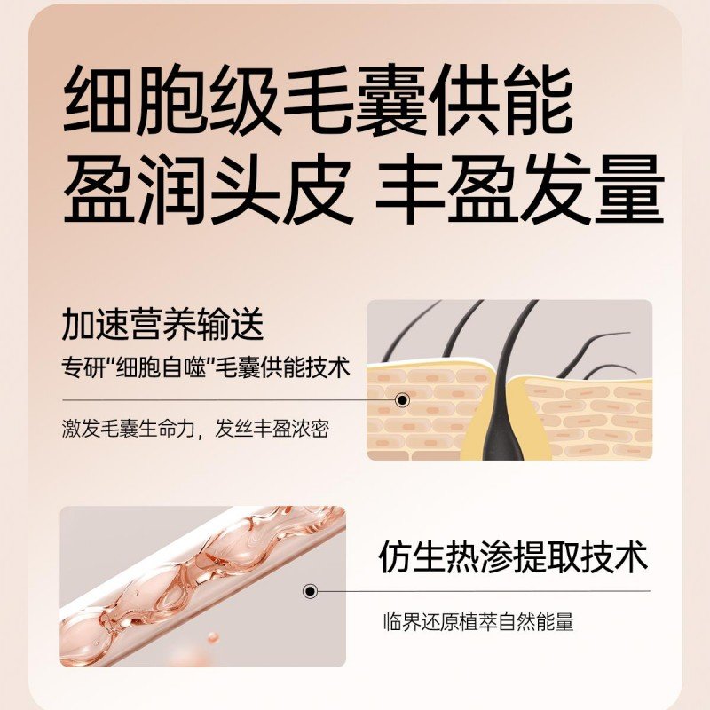 Spes Hair Cleanser Siberian Leaf Shampoo 270g