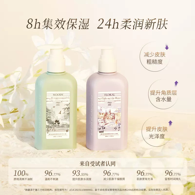 Roopy Fragrance Body Lotion Tea 250ml