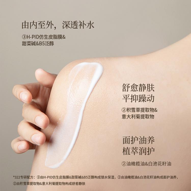 Roopy Fragrance Body Lotion Gift Box 60ml*5