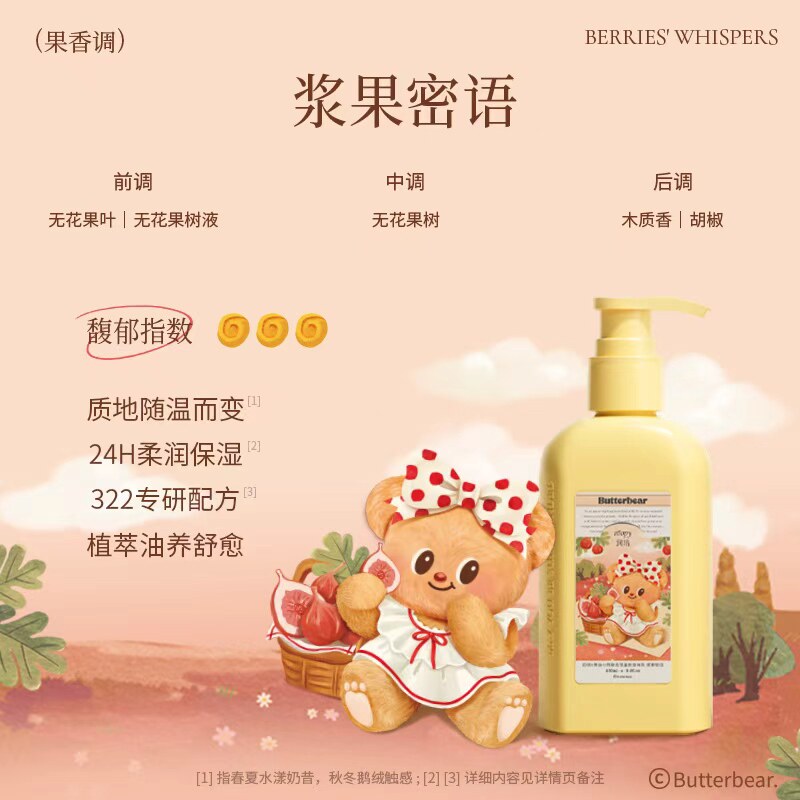 Roopy Butter Bear Body Lotion Fruity 250ml