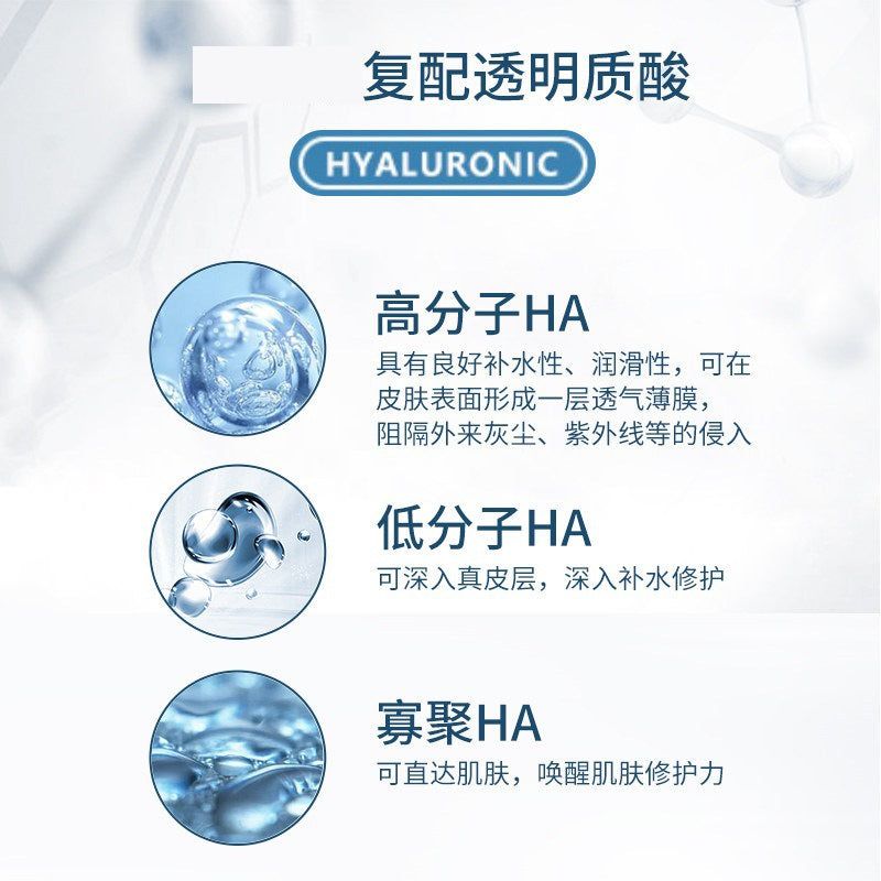 Juyou Skin Repair Dressings Blue 6pcs