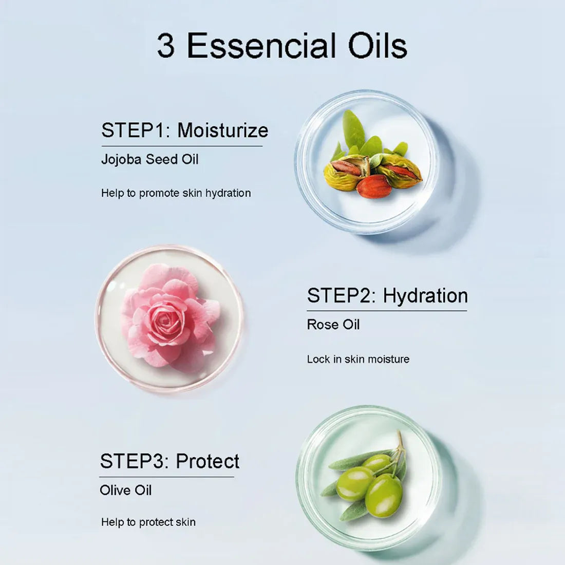 Fan Beauty Diary Oleaeuropaear Extract Nourishing Water+Oil Mask 5pcs