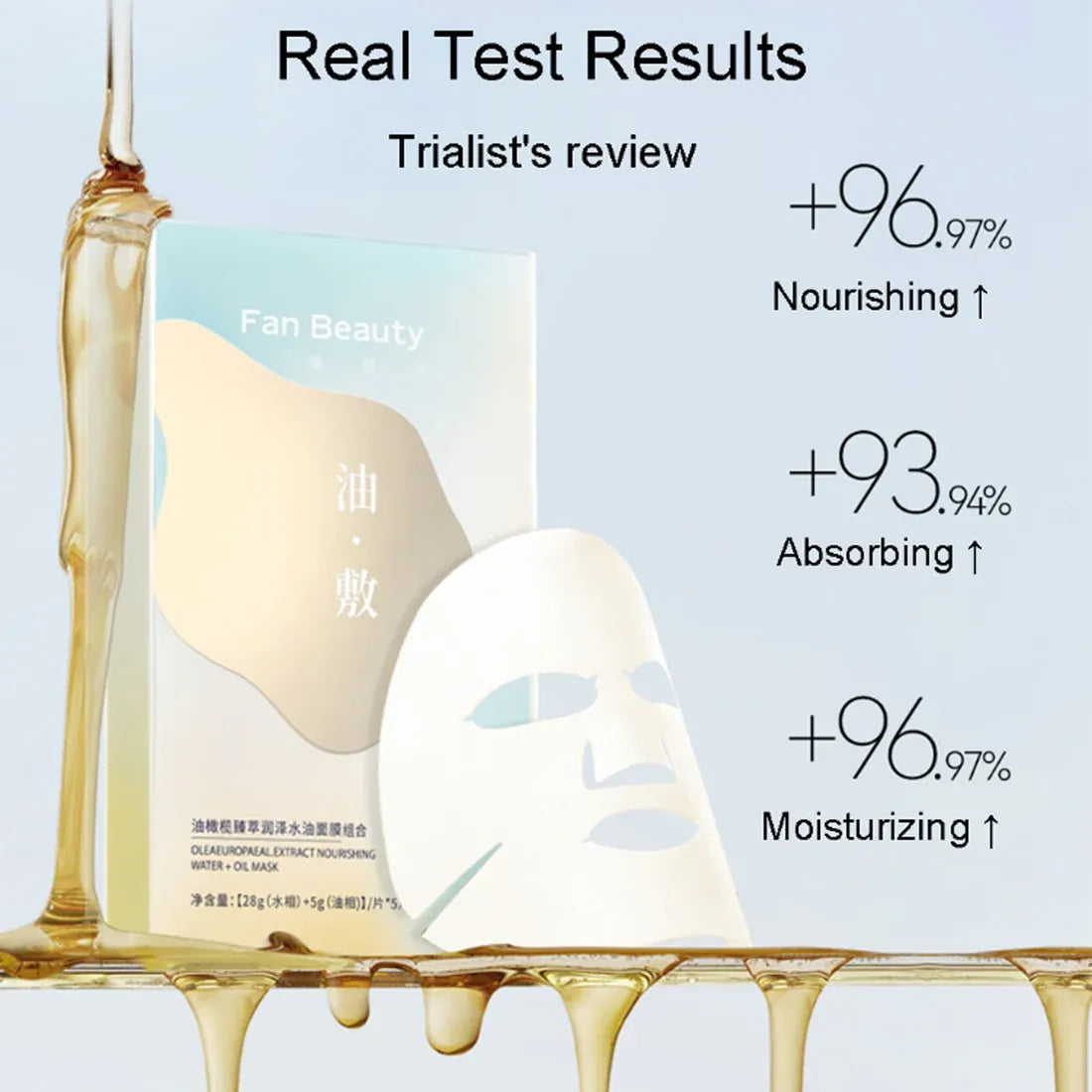 Fan Beauty油橄榄臻萃润泽水油组合面膜 5片