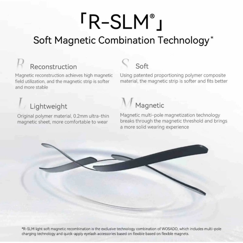 Wosado Magnetic False Eyelashes Coco Black